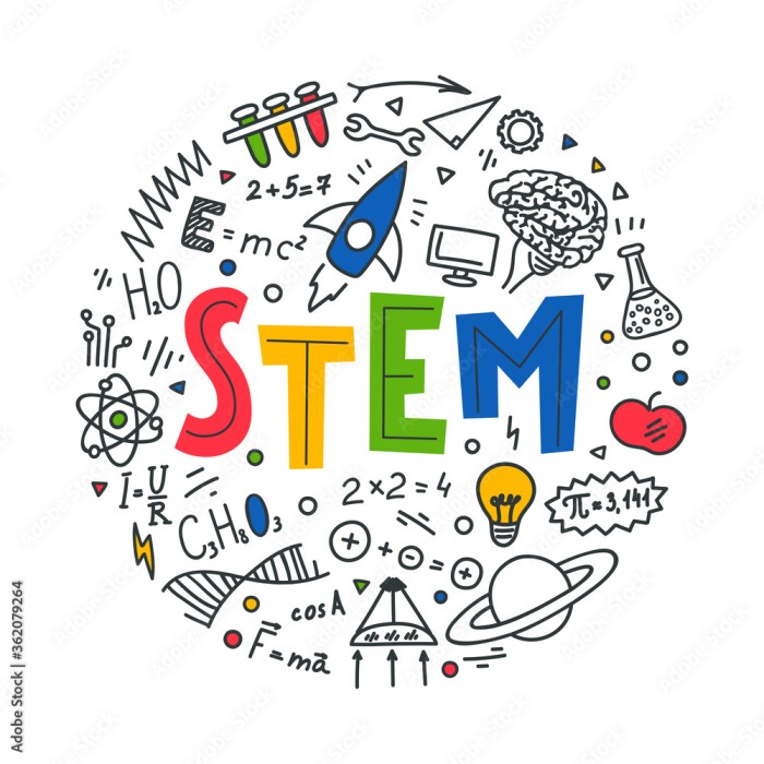 5 Trends in STEM Education - TryEngineering.org Powered by IEEE